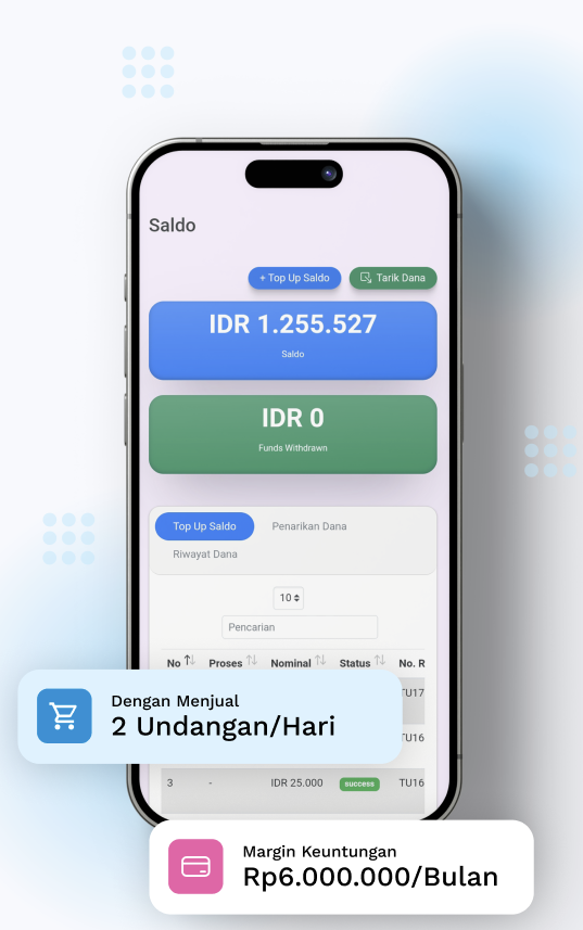 Partner Ajakan